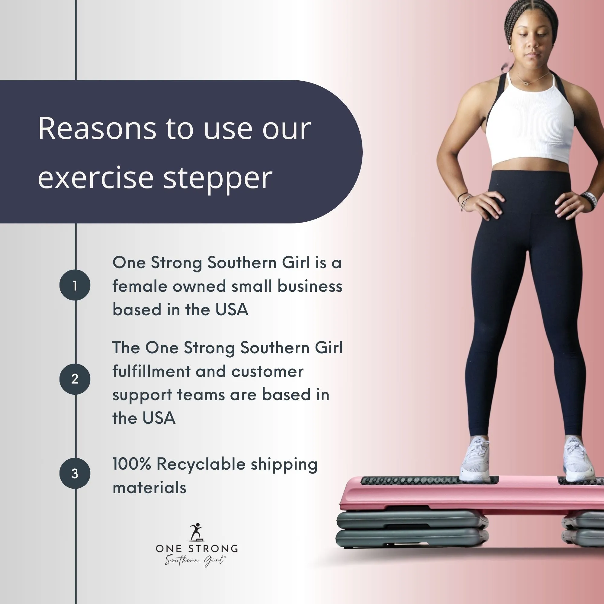 Aerobic Steps with 2 Adjustable Locking Risers (the starter set)