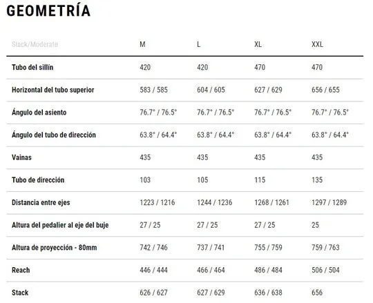 Bicicleta Mountain Bike Enduro Cube Stereo ONE77 Race Aro 29
