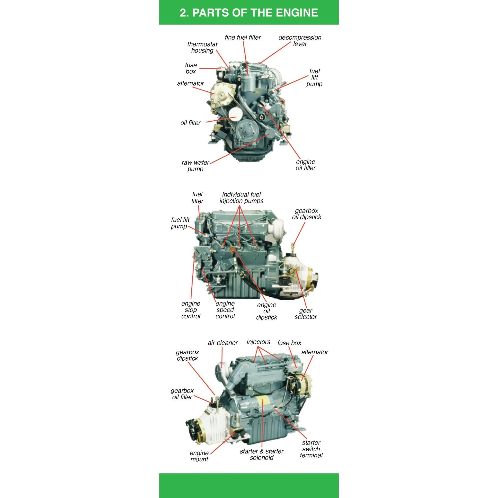 Diesel Companion