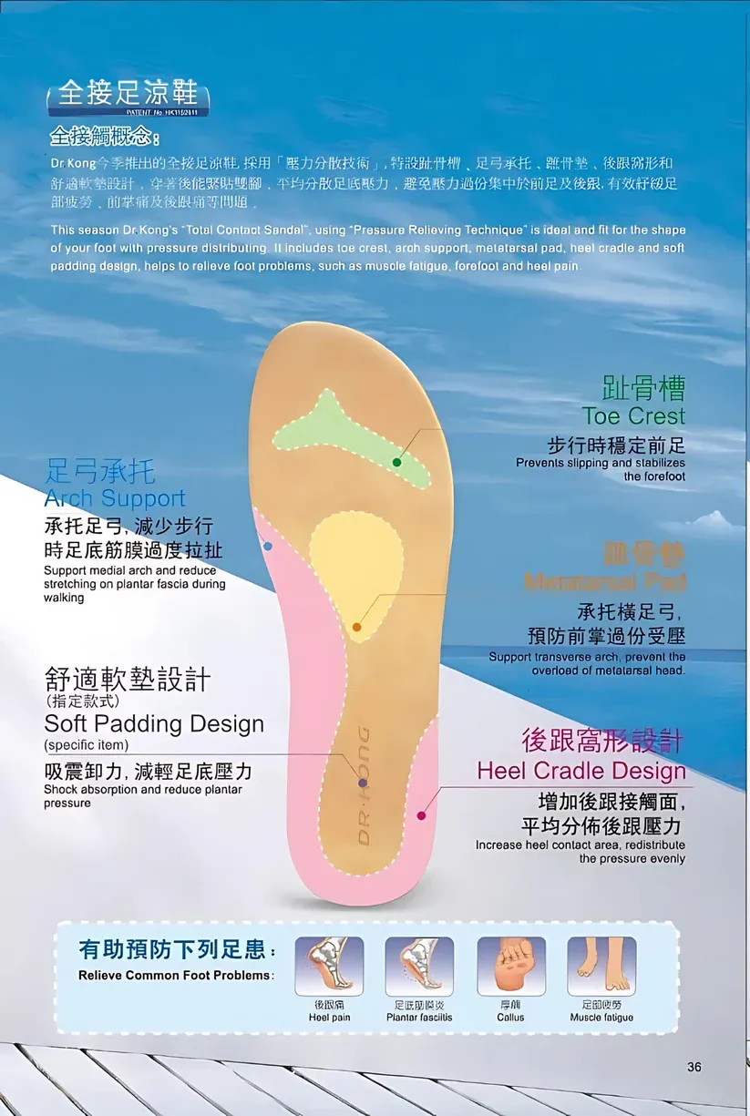 DR.KONG WOMEN TOTAL CONTACT SANDALS DK-SS3001802-WHT