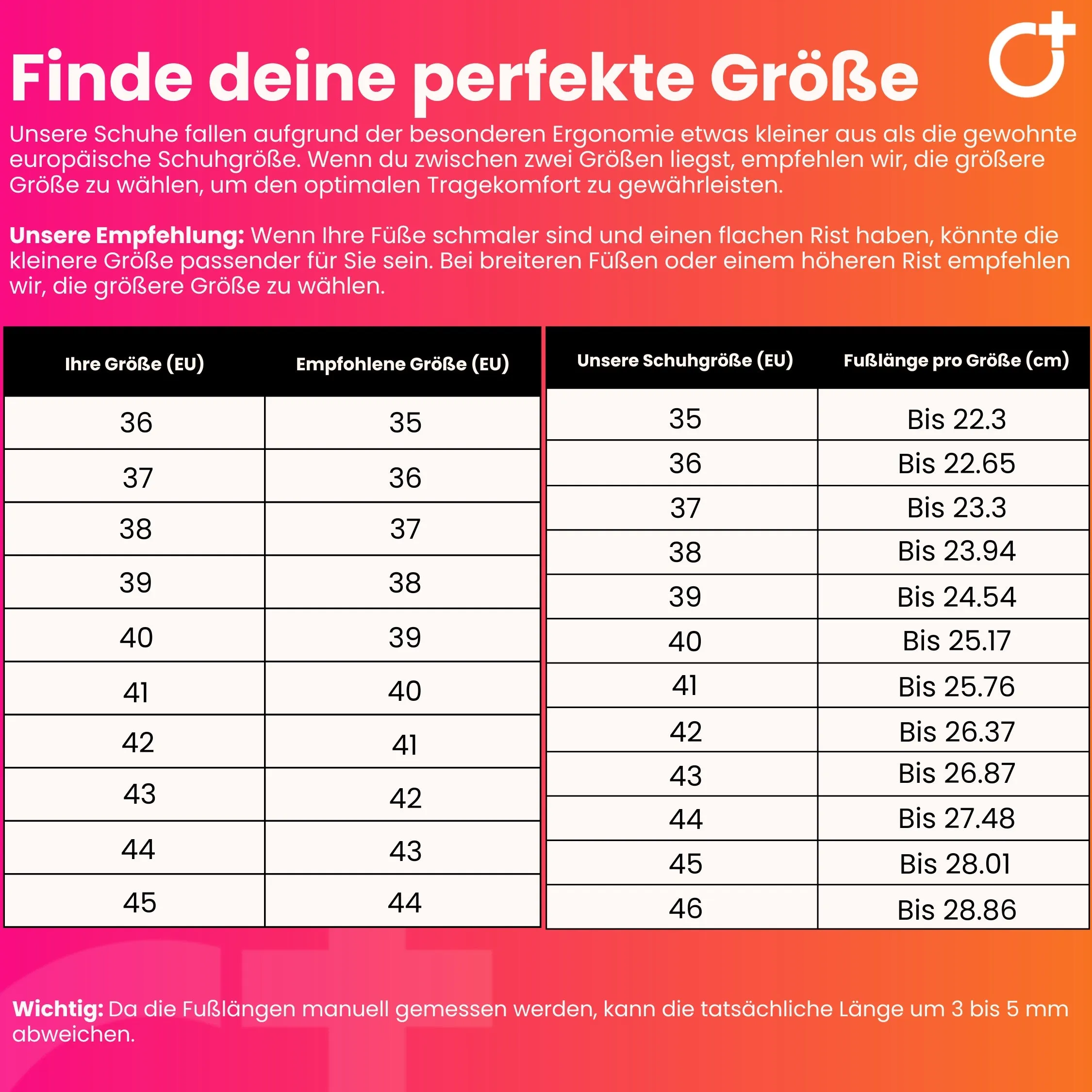 Orthopädische Flip Flops – Komfortable und Stylische Sandalen für Jeden Tag