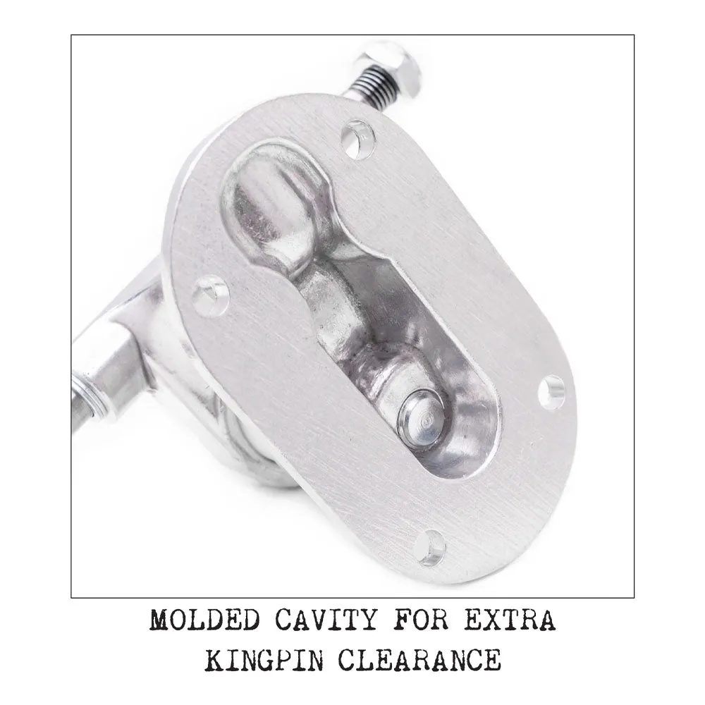 The Heated Wheel - Polarizer Skateboard Trucks