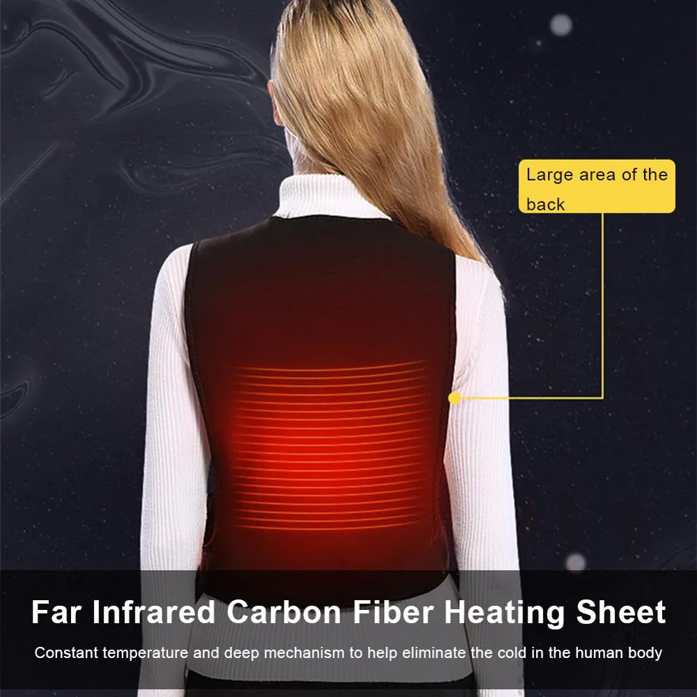 USB Electric Heating Horse Vest